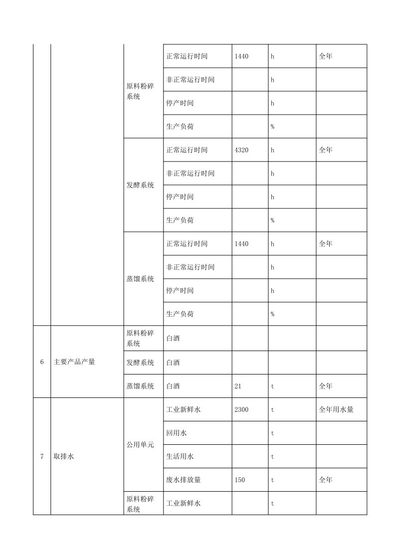 四川白云池酒业有限公司排污信息公示_24.png